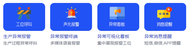 制造業(yè)安燈系統(tǒng)解決方案
