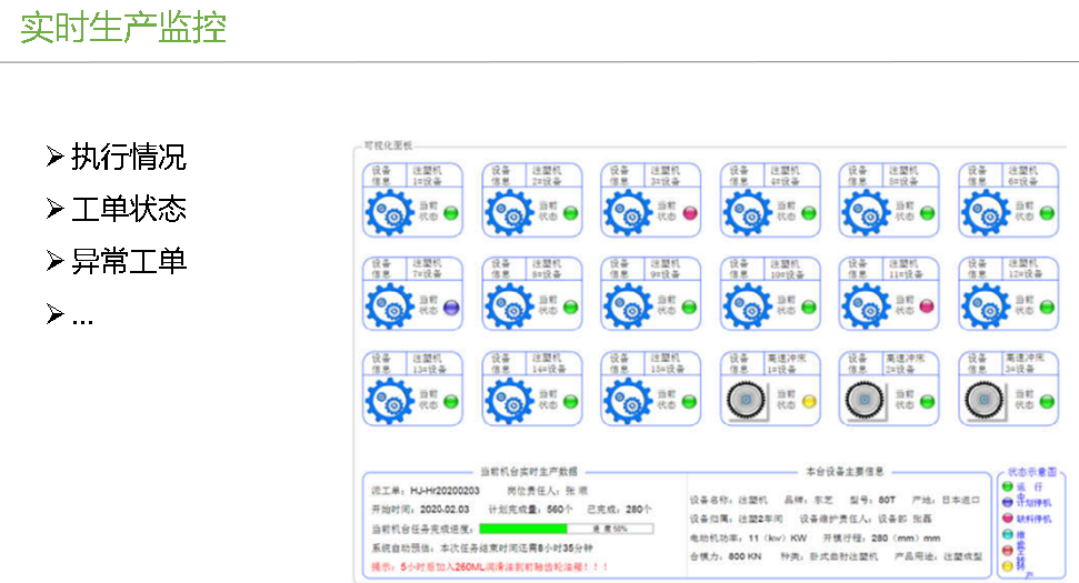 生產(chǎn)監(jiān)控