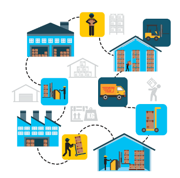 食用油行業(yè)倉庫管理流程 食用油行業(yè)倉庫管理流程