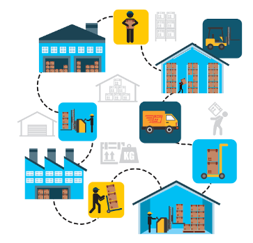 茶葉WMS系統(tǒng)庫(kù)存管理