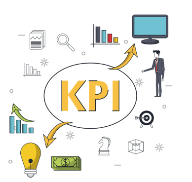 質量管理系統(tǒng)KPI質量指標