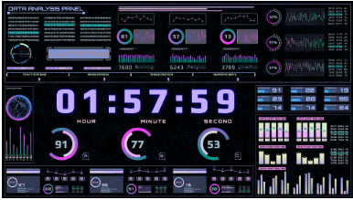 揭秘化工生產新篇章：可視化電子看板全解析