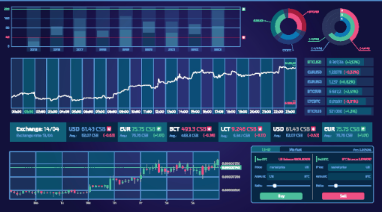揭秘農藥生產新篇章：農藥車間可視化電子生產看板全解析