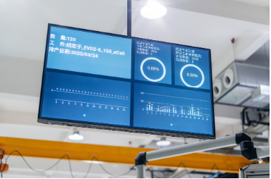 揭秘半導體生產背后的神秘助手：可視化電子看板