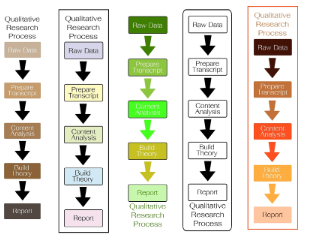 APS高級(jí)計(jì)劃排程