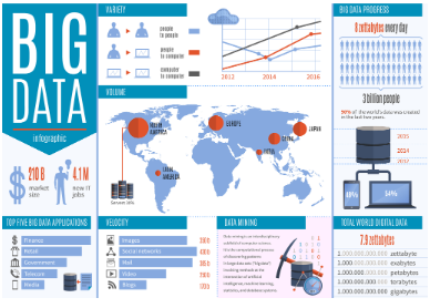 化纖生產(chǎn)大數(shù)據(jù)分析 化纖生產(chǎn)大數(shù)據(jù)分析