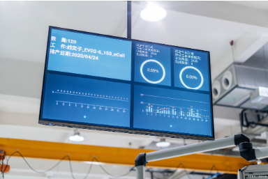 揭秘鋰電池企業(yè)生產監(jiān)控：可視化電子看板如何助力智能制造