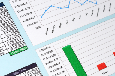 生產(chǎn)銷售績(jī)效