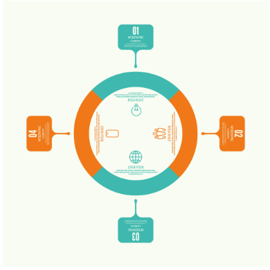 【項目守護者】揭秘：如何未雨綢繆，有效抵御供應(yīng)鏈中斷的驚濤駭浪