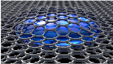 揭秘石墨生產(chǎn)中的SPC質(zhì)量管理：精準(zhǔn)控制，品質(zhì)躍升