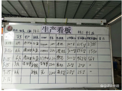 物理看板為何拼不過(guò)電子看板？