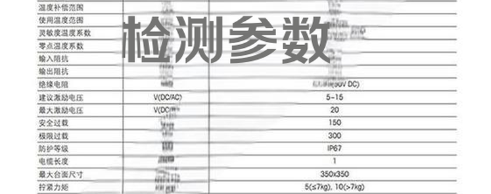 衡器生產(chǎn)檢測參數(shù)